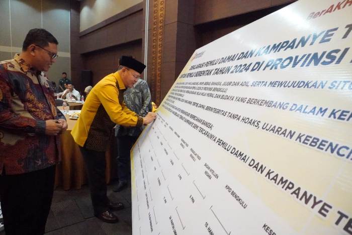 Jelang Pemilu 2024 di Bengkulu, DCT Belum Ditetapkan Bawaslu Cartat Ribuan Pelanggaran APS, Ini Rinciannya