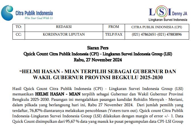 Pemilihan Gubernur Bengkulu 2024! Helmi Hasan-Mian Unggul, Segini Suara Rohidin-Meriani