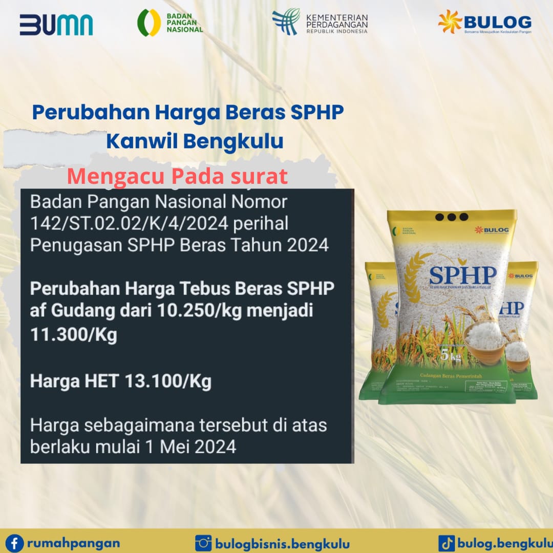 Harga Beras SPHP Bulog Resmi Naik, Segini Harga Terbarunya