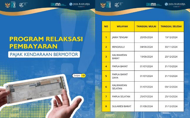 Jangan Lewatkan! 24 Provinsi Ini Gelar Pemutihan Pajak Kendaraan Bermotor