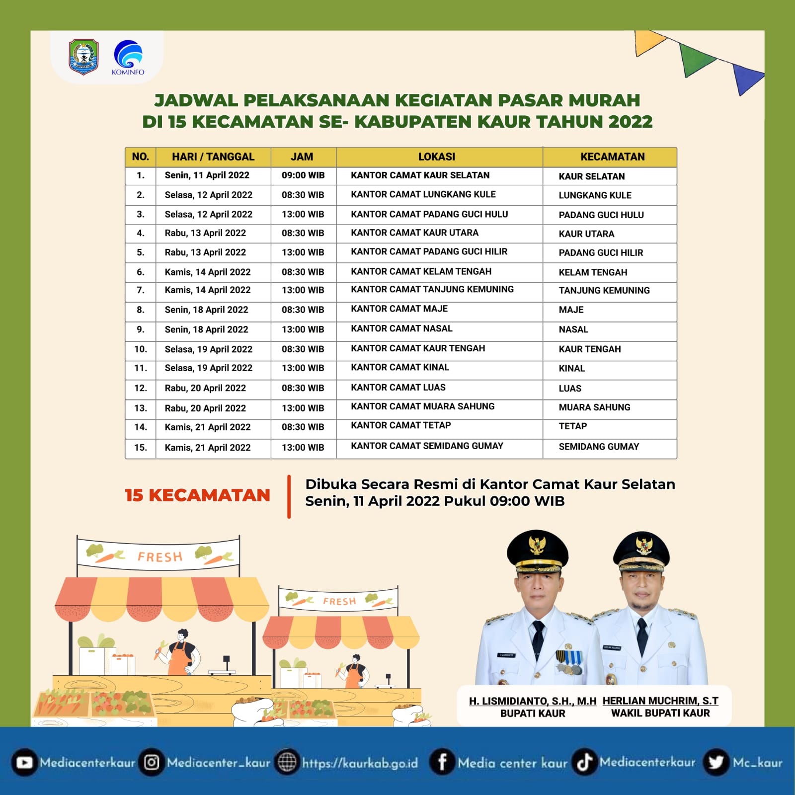 Hari Ini Pasar Murah, Berikut Jadwalnya