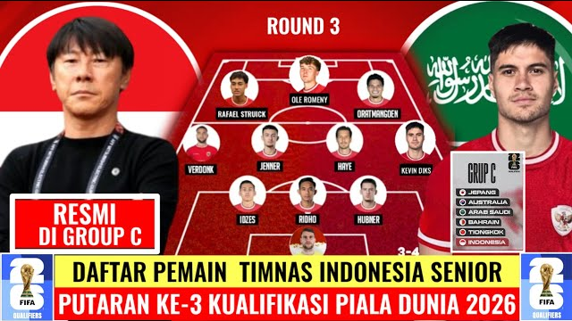  Resmi Masuk Grup C, Indonesia Bertemu Anak Asuh Roberto Mancini, Ini Daftar Skuad Potensial Timnas 