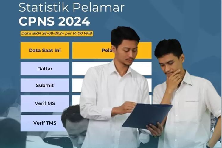 Update Jumlah Pelamar CPNS 2024 Terbanyak dan Paling Sepi Peminat