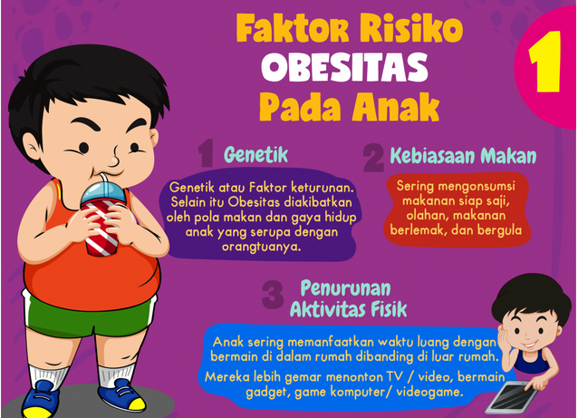 Waspada! Banyak Penyakit Mengintai Anak dengan Obesitas,Kenali Penyebab dan Cara Mengatasinya