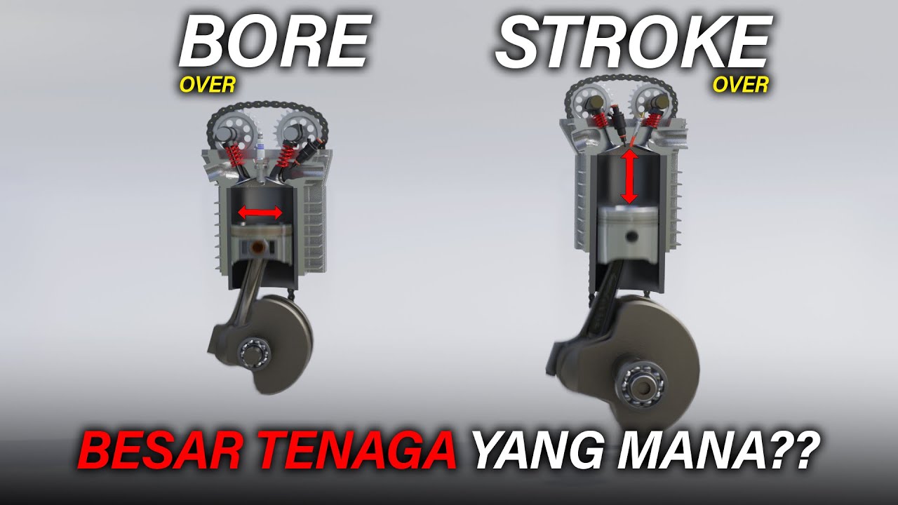 Perbedaan dan Keunggulan Antara Bore Up dan Stroke Up pada Modifikasi Motor