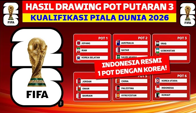 Hasil Drawing Pembagian Pot Kualifikasi Piala Dunia Putaran 3: Indonesia 1 Pot dengan Korea Utara
