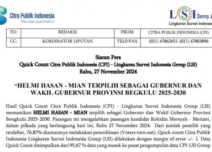 Pemilihan Gubernur Bengkulu 2024! Helmi Hasan-Mian Unggul, Segini Suara Rohidin-Meriani