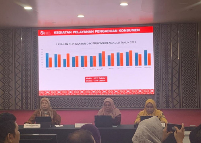 OJK Terima 2.428 Laporan Penipuan Keuangan di Bengkulu, Cek Rinciannya