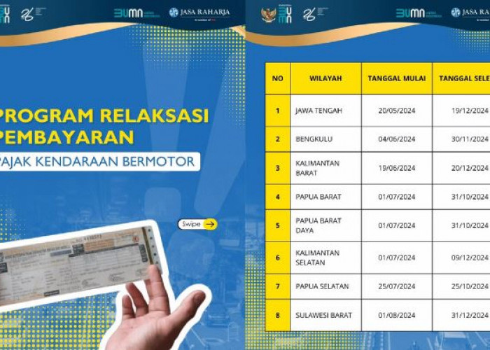 Jangan Lewatkan! 24 Provinsi Ini Gelar Pemutihan Pajak Kendaraan Bermotor