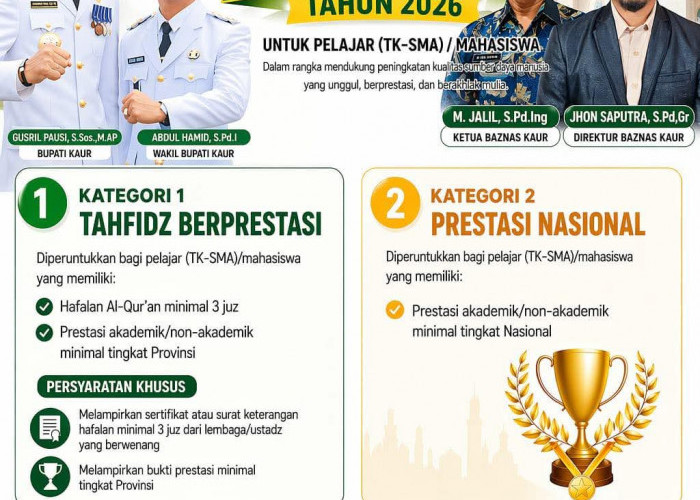 Investasi Akhlak: Pemkab Kaur dan Baznas Hadirkan Beasiswa untuk Penghafal Al-Qur’an