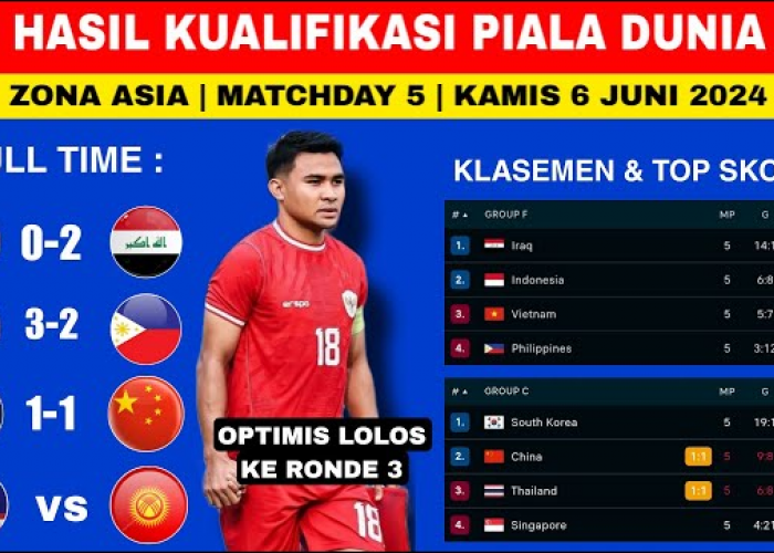 Hasil Kualifikasi Piala Dunia Indonesia vs Iraq dan Vietnam vs Filipina, Berikut Klasemen Sementara