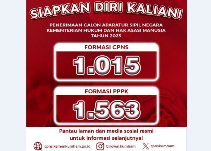 Seleksi CPNS dan PPPK 2023: Kemenkumham Siapkan 2.578 Formasi, Siapkan Diri Kalian!
