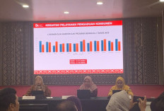 OJK Terima 2.428 Laporan Penipuan Keuangan di Bengkulu, Cek Rinciannya