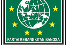PKB Seluma Ajukan Lima Kandidat PAW DPRD, Tunggu Keputusan DPP